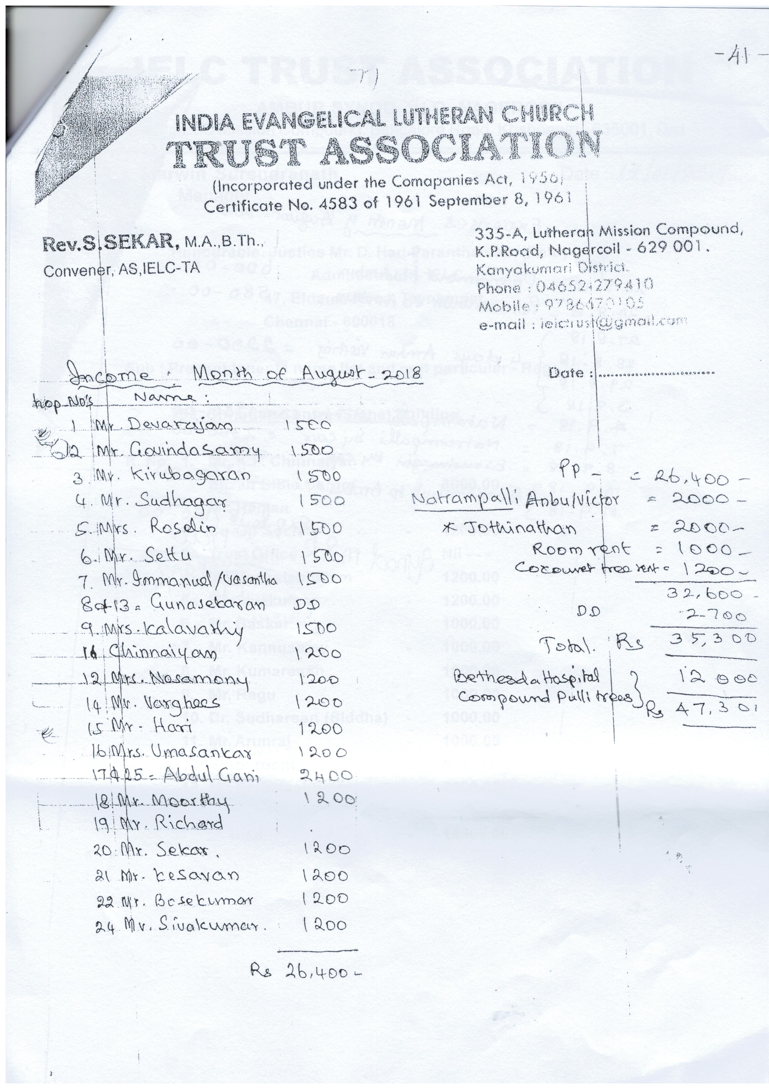 23.11.2018 : The letter sent to the Tenants of Ambur Shopping Complex — 8/9