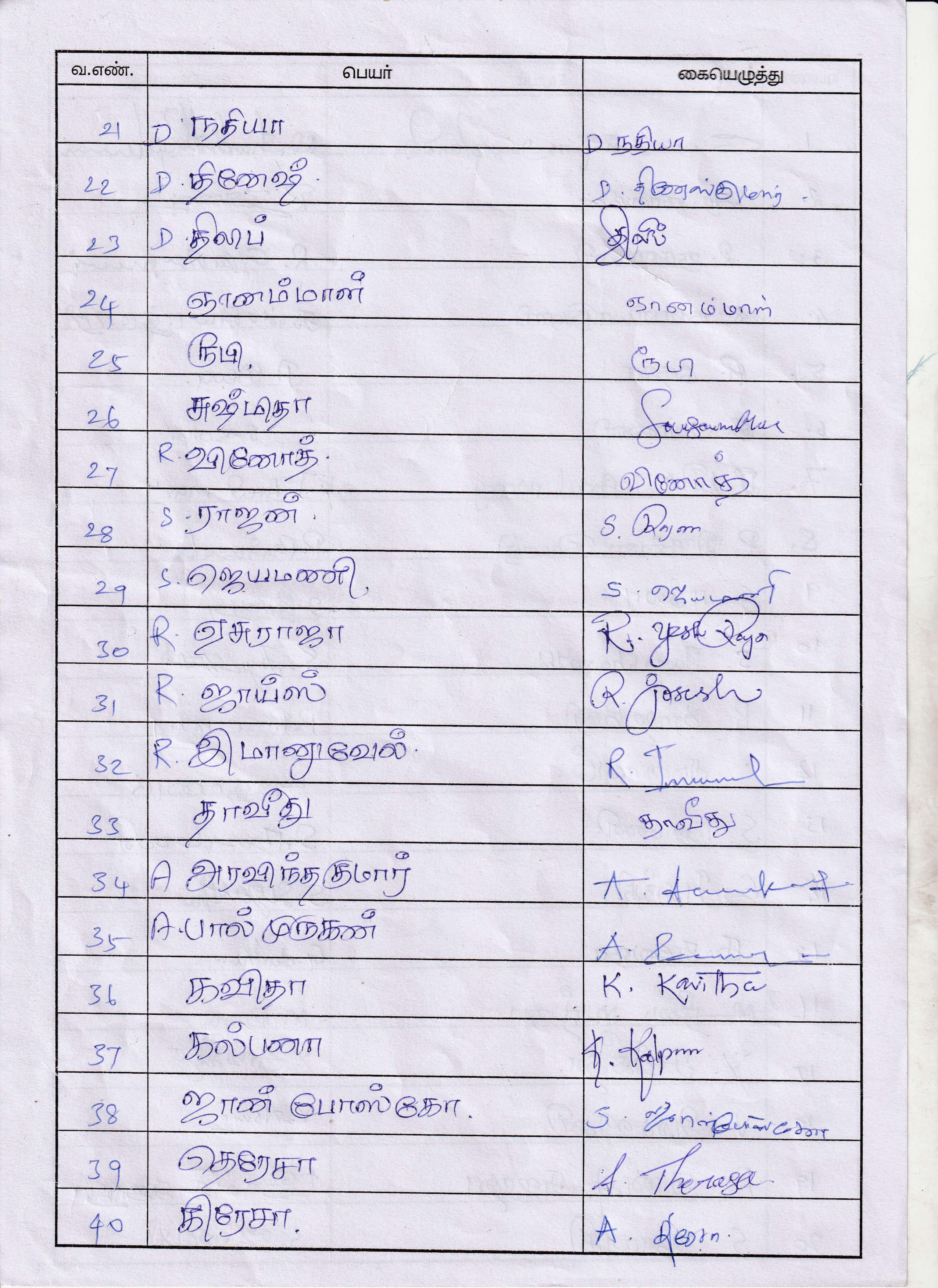 Reply mail sent to the Thuthipet – A Pastorate — 7/8