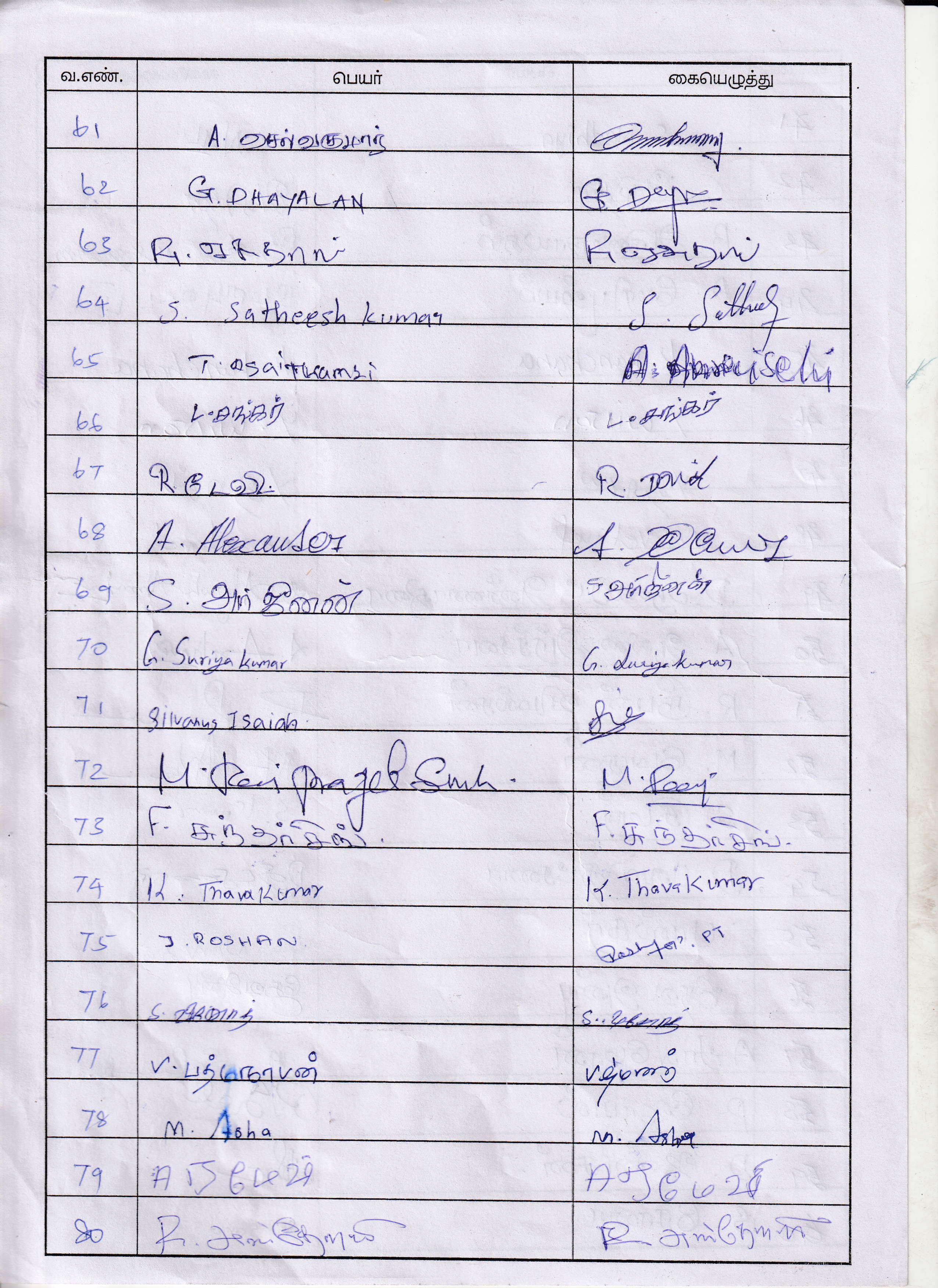 Reply mail sent to the Thuthipet – A Pastorate — 5/8