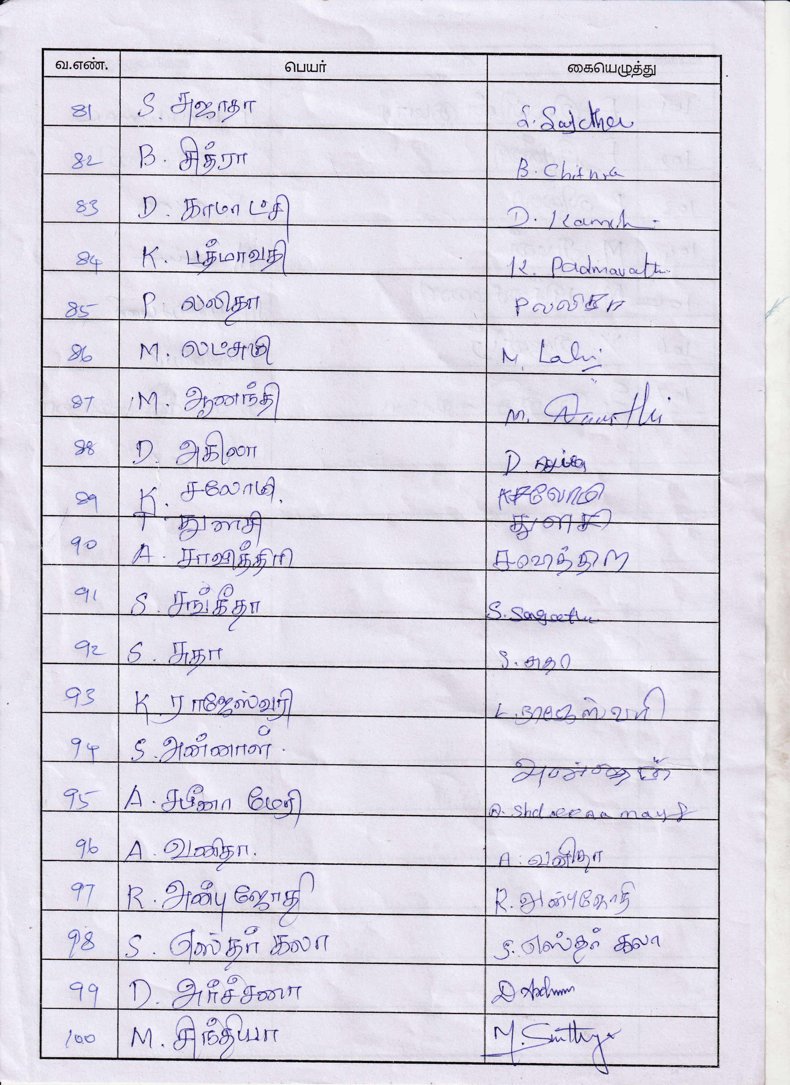 Reply mail sent to the Thuthipet – A Pastorate — 4/8
