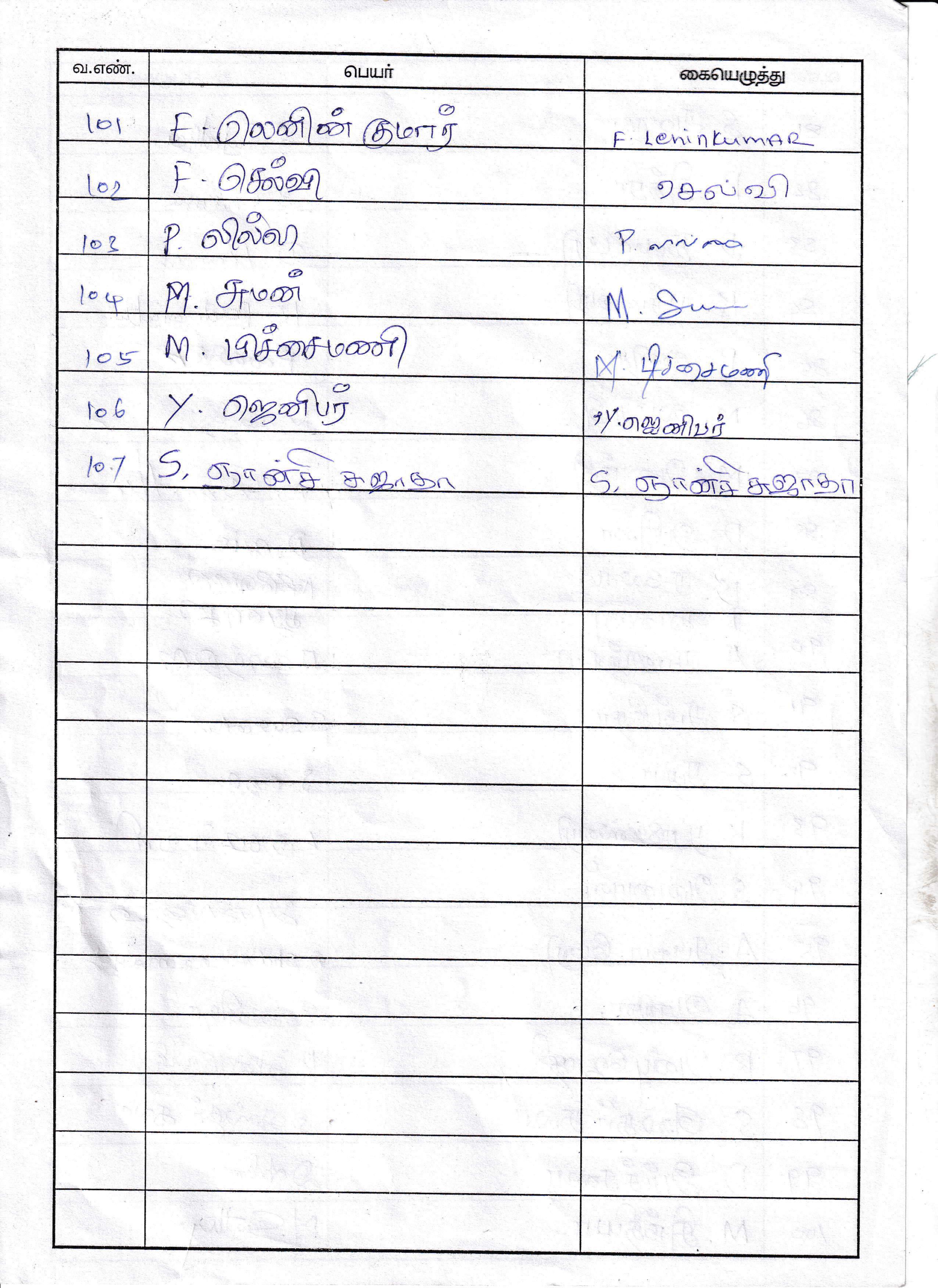 Reply mail sent to the Thuthipet – A Pastorate — 3/8