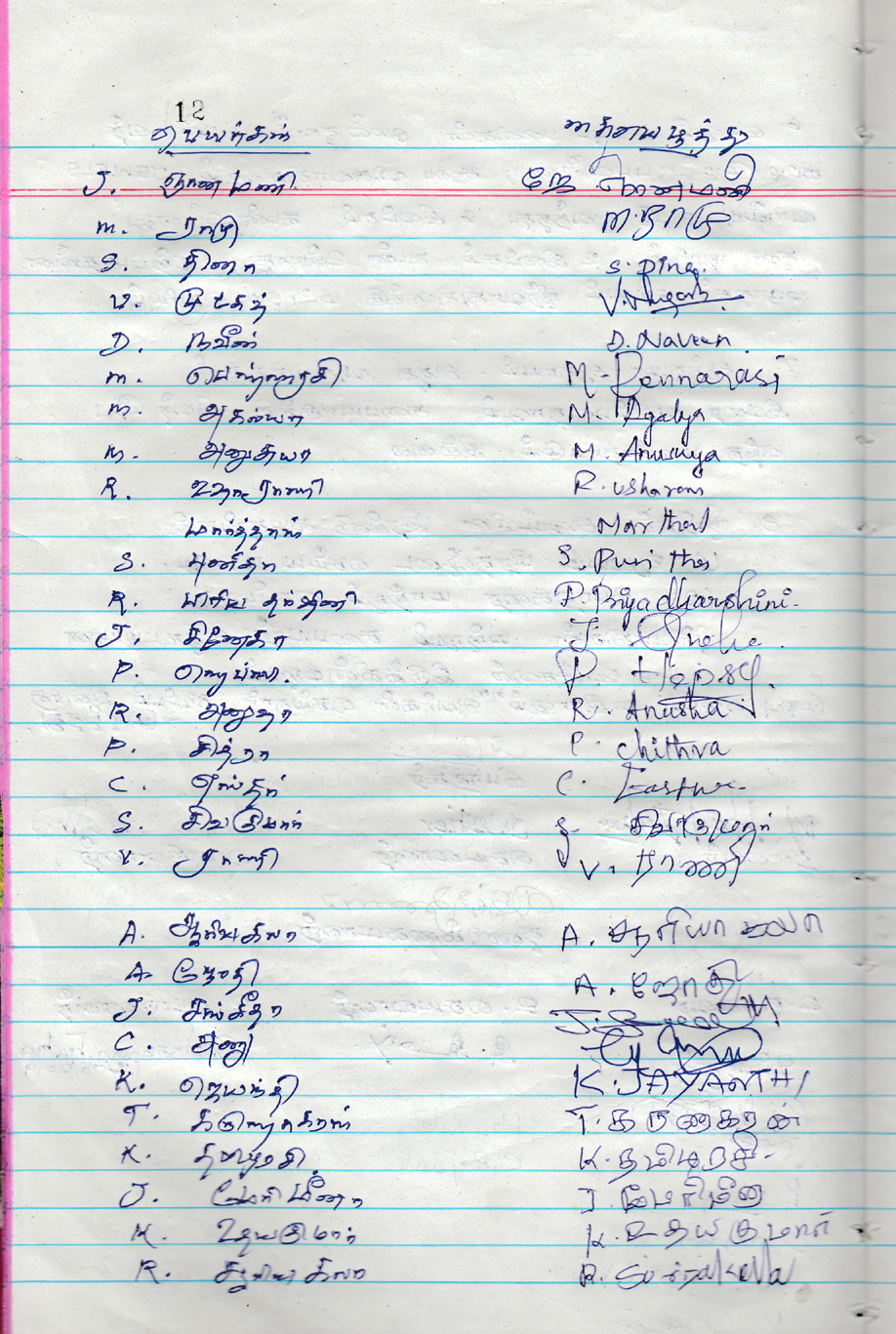 Reply mail sent to the Salapettai Pastorate, Ambur Synod — 3/6
